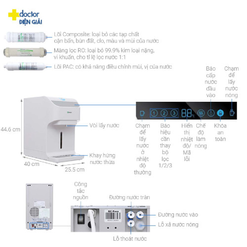 Máy Lọc Nước Nóng Lạnh A. O. Smith AR75-A-S-H1
